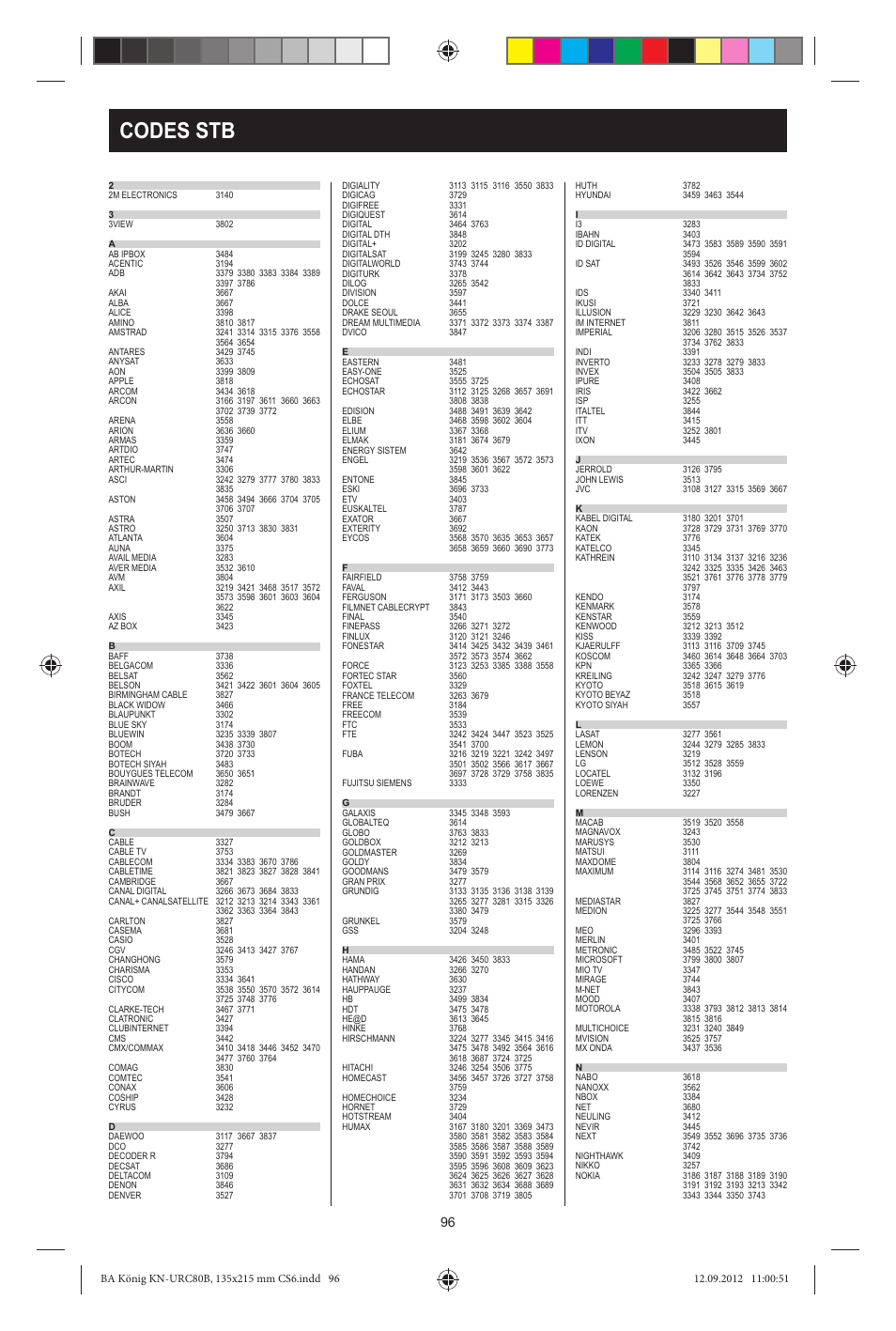 Codes stb | Konig Electronic 8:1 universal remote control User Manual | Page 96 / 112