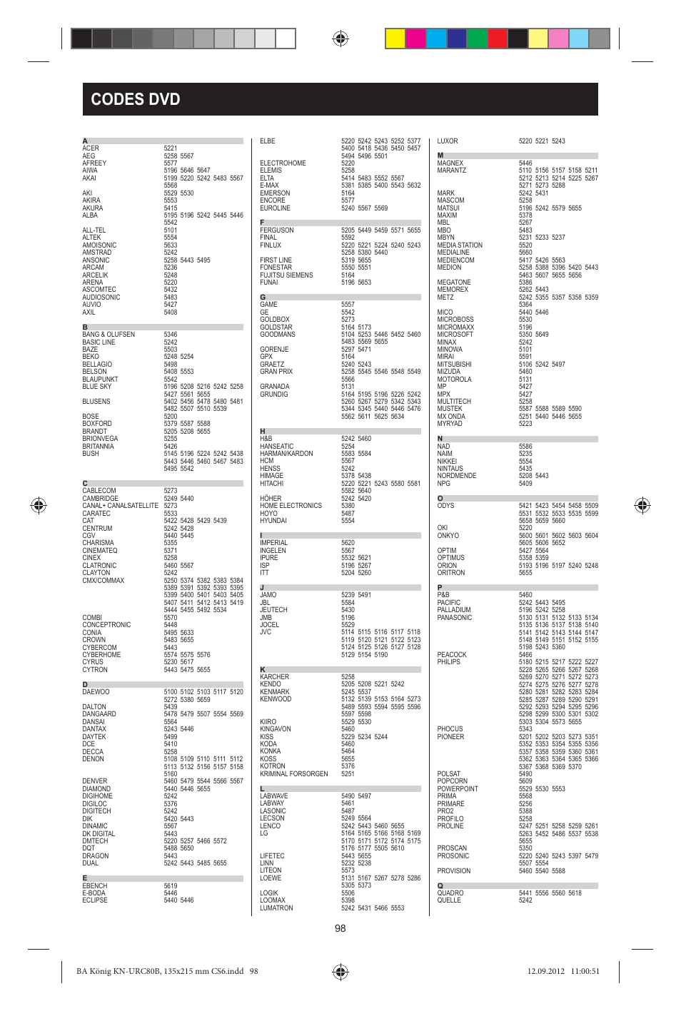 Codes dvd | Konig Electronic 8:1 universal remote control User Manual | Page 98 / 112