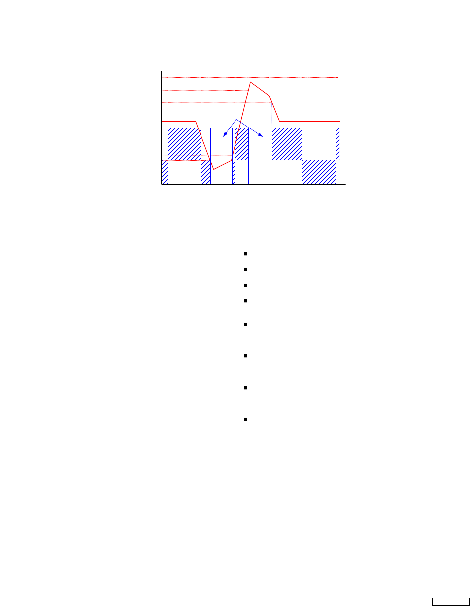 Figure 7, E 11, Two-cell battery charger firmware | Two-cell battery charger algorithm | Cypress CY8C29x66 User Manual | Page 11 / 21