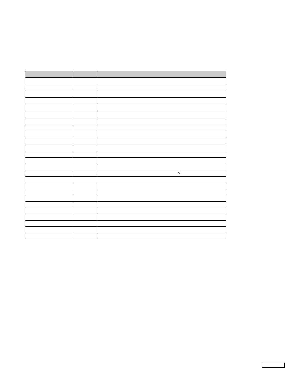 Two-cell battery charger parameters | Cypress CY8C29x66 User Manual | Page 16 / 21