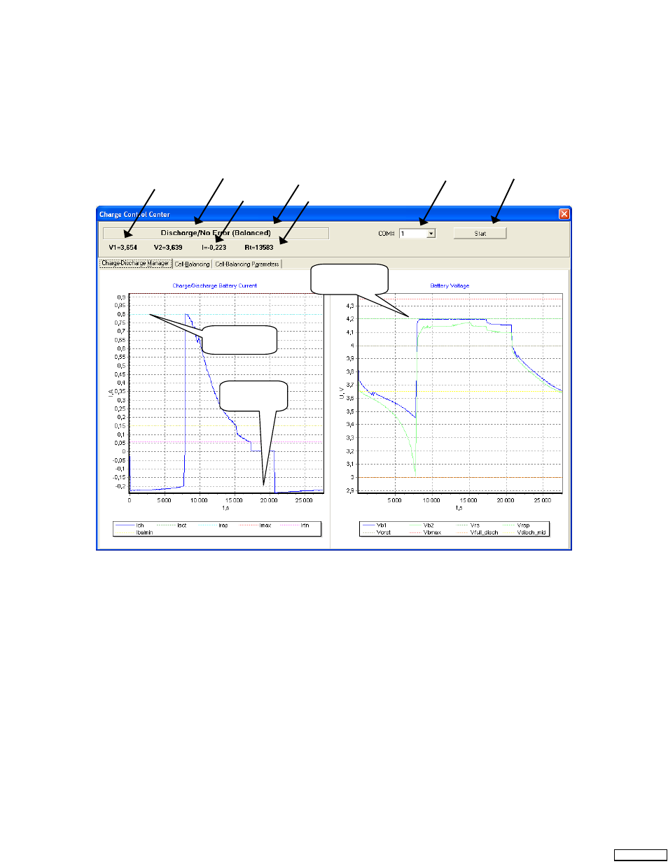 Figure 13, Appendix | Cypress CY8C29x66 User Manual | Page 18 / 21