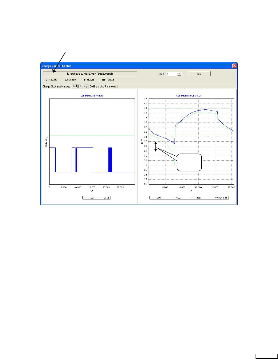 Figure 14 | Cypress CY8C29x66 User Manual | Page 19 / 21