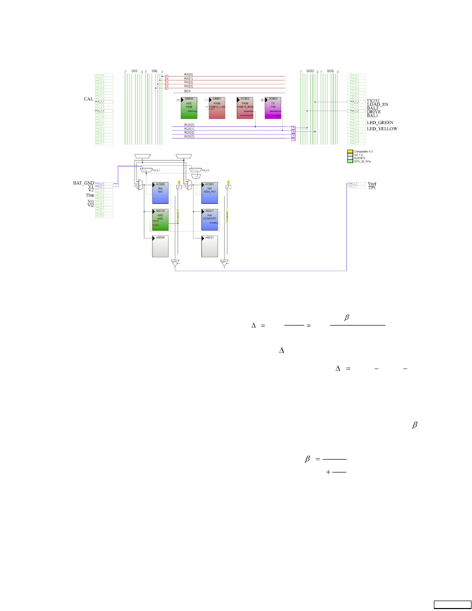 Figure, Battery measurement | Cypress CY8C29x66 User Manual | Page 9 / 21