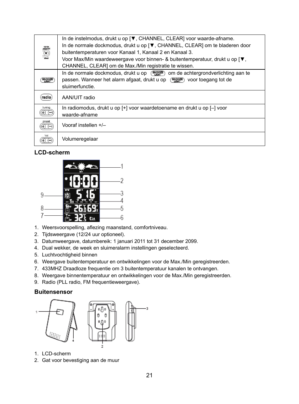 Konig Electronic Weather station with radio and outside sensor User Manual | Page 21 / 87