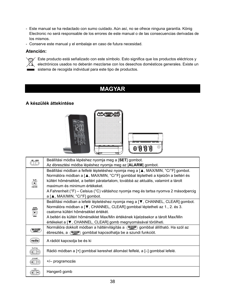 Magyar | Konig Electronic Weather station with radio and outside sensor User Manual | Page 38 / 87