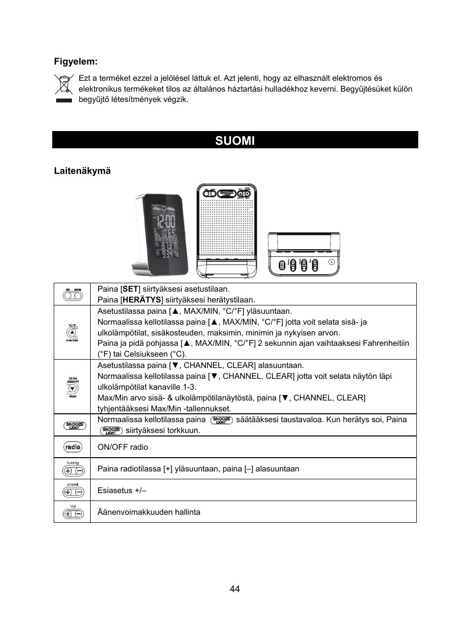 Suomi | Konig Electronic Weather station with radio and outside sensor User Manual | Page 44 / 87