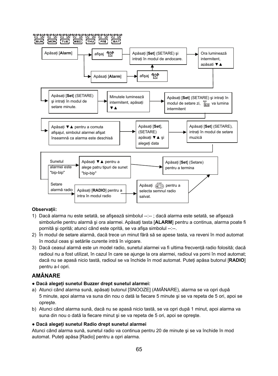 Amânare | Konig Electronic Weather station with radio and outside sensor User Manual | Page 65 / 87