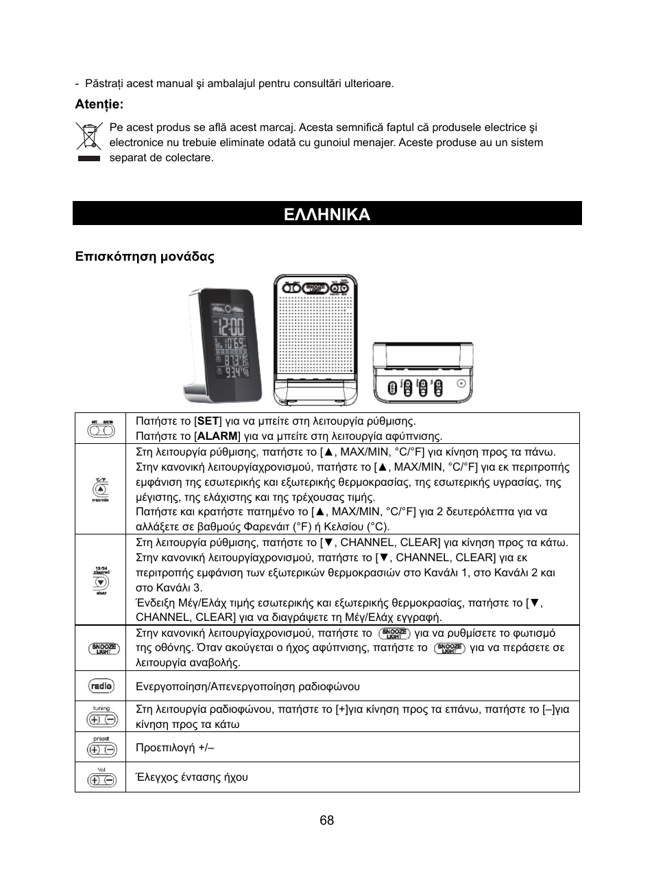 Ελληνικa | Konig Electronic Weather station with radio and outside sensor User Manual | Page 68 / 87