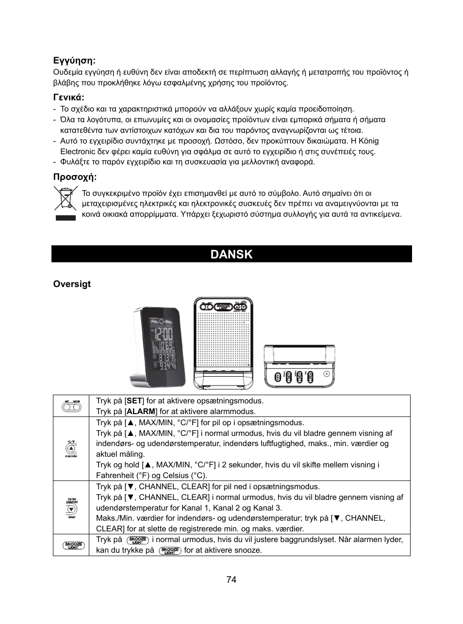 Dansk | Konig Electronic Weather station with radio and outside sensor User Manual | Page 74 / 87