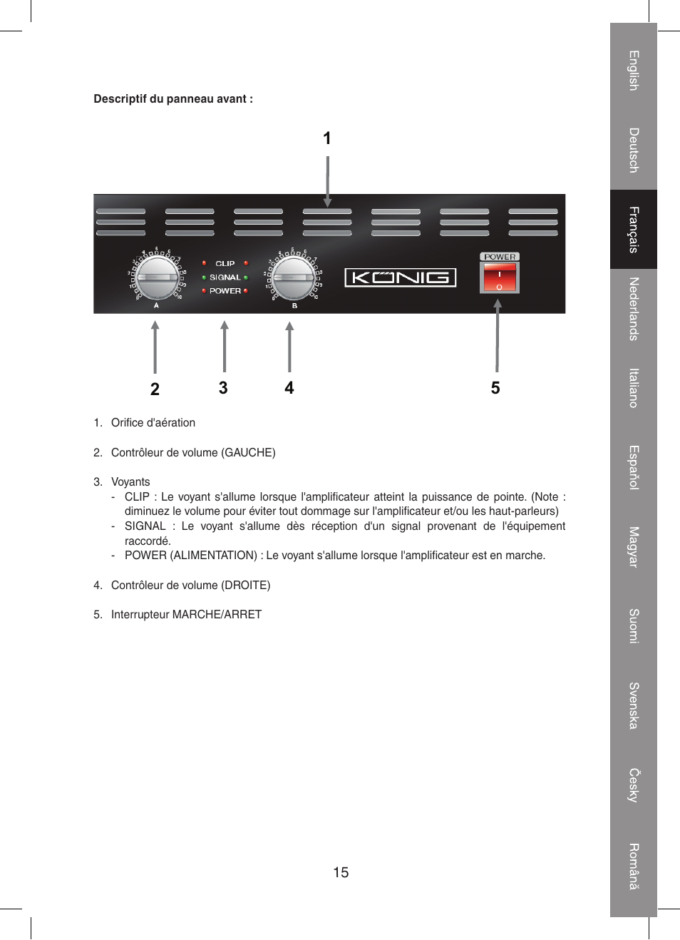 Konig Electronic PA amplifier 2x 300 W User Manual | Page 15 / 68