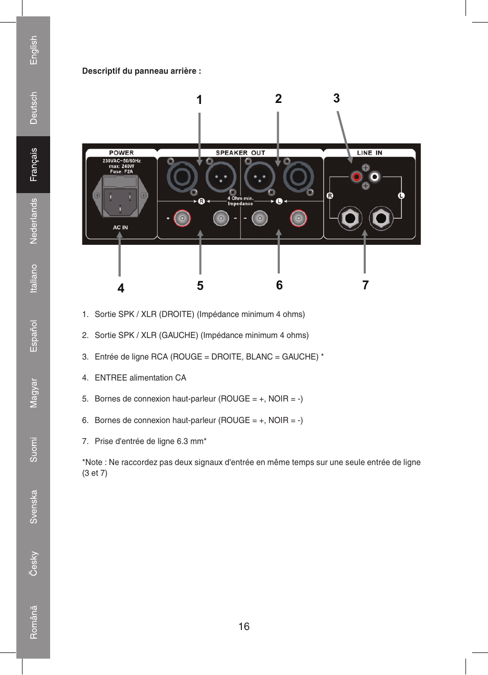 Konig Electronic PA amplifier 2x 300 W User Manual | Page 16 / 68