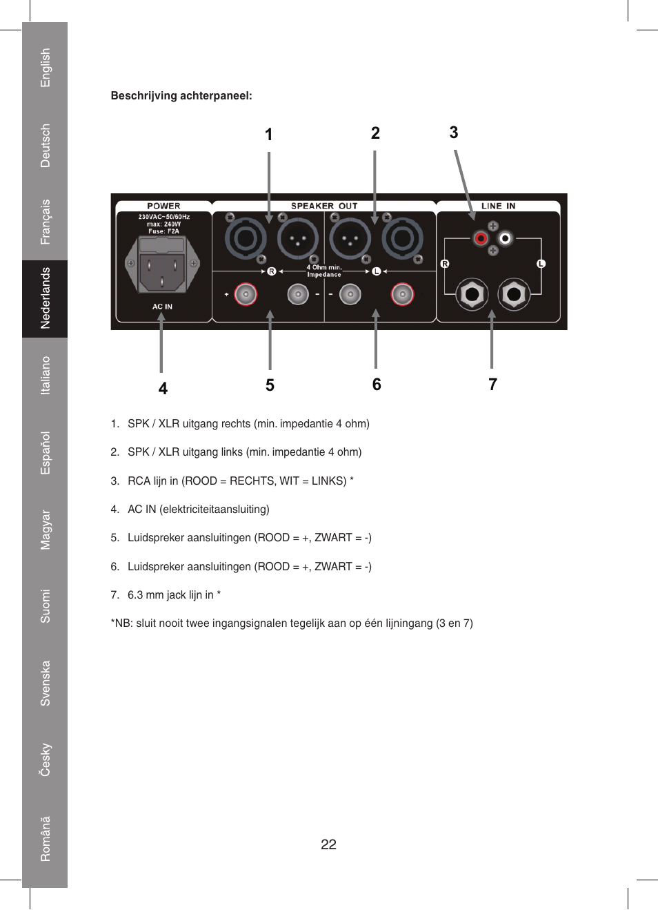 Konig Electronic PA amplifier 2x 300 W User Manual | Page 22 / 68