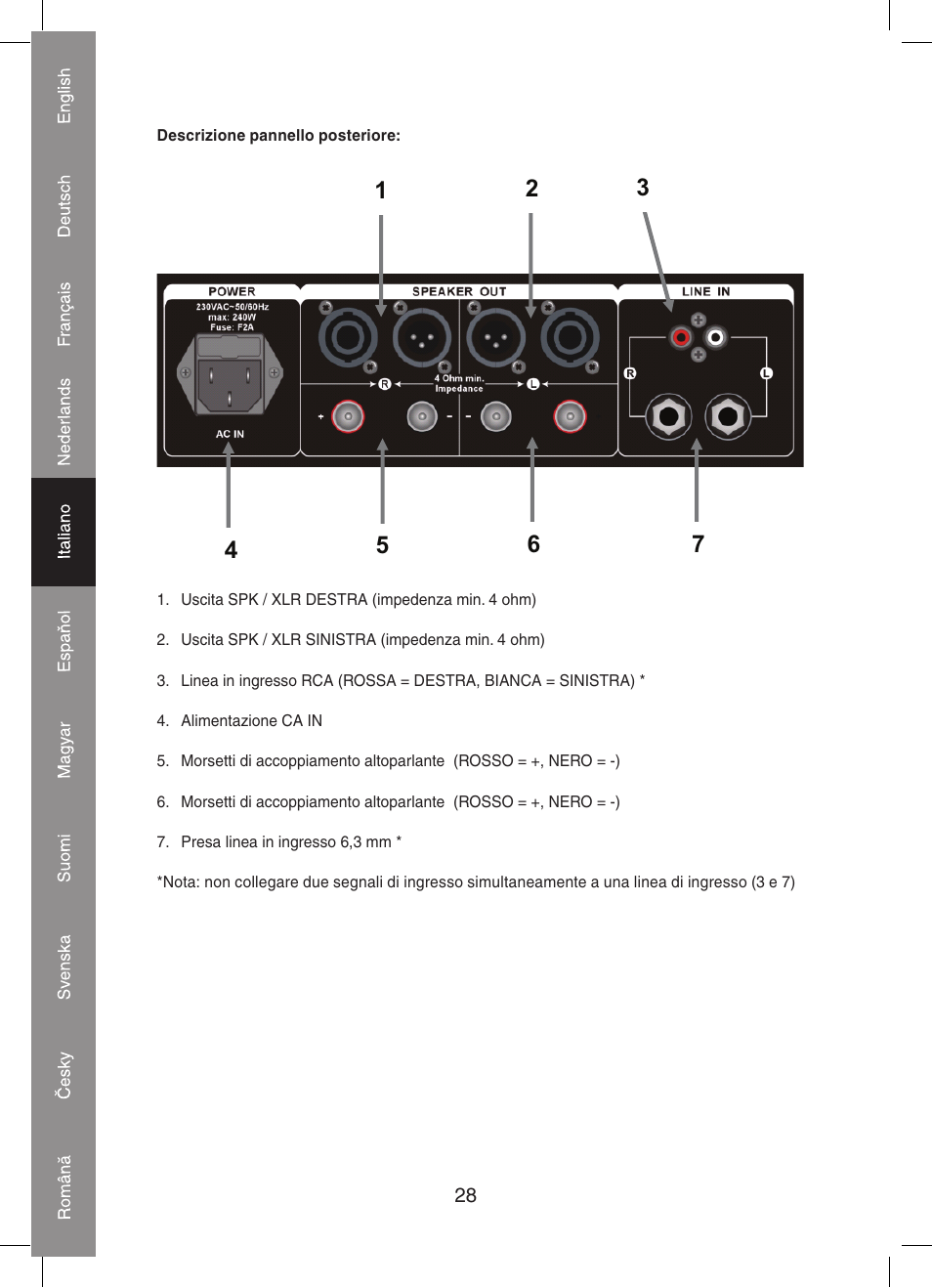 Konig Electronic PA amplifier 2x 300 W User Manual | Page 28 / 68