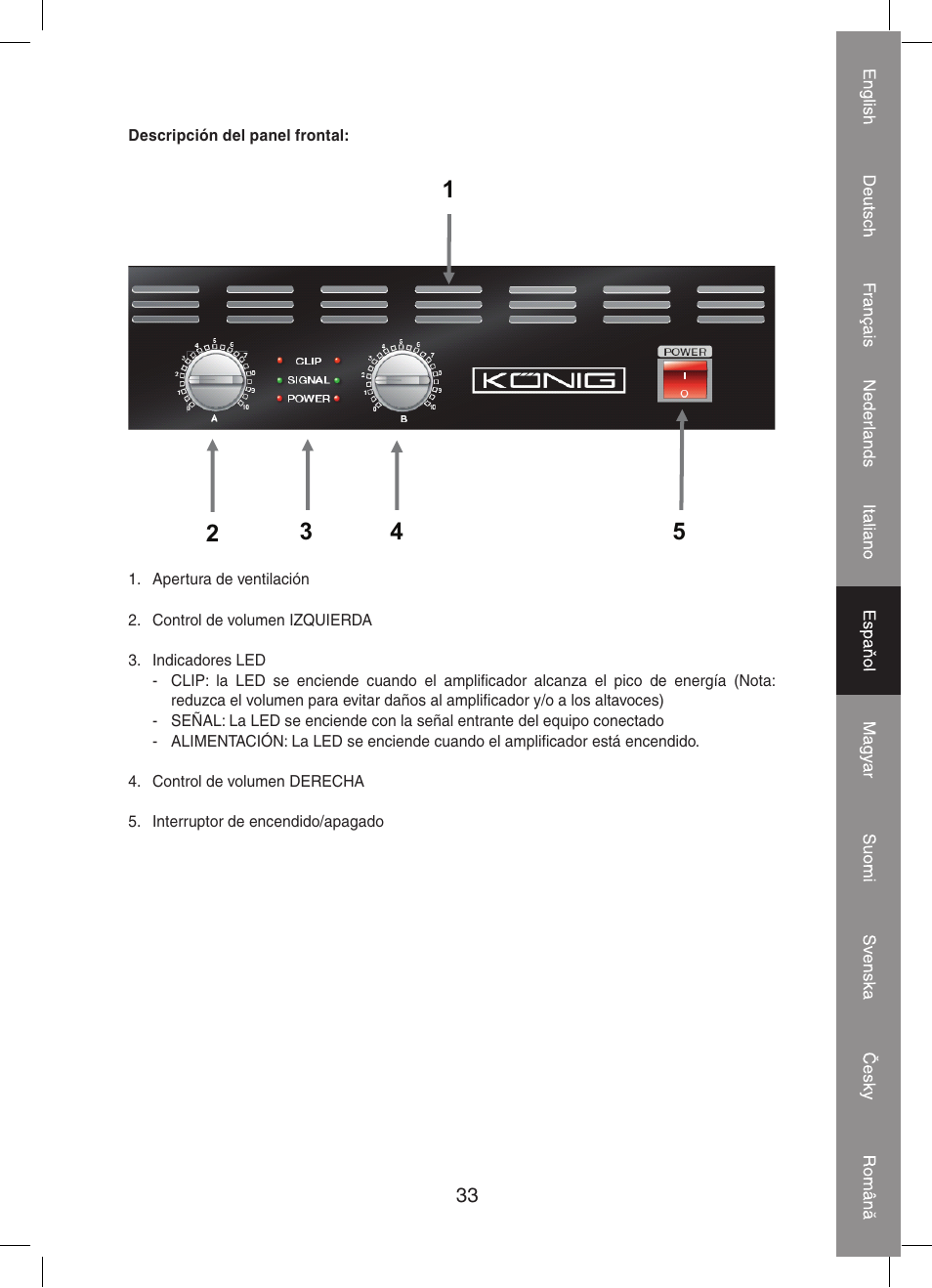 Konig Electronic PA amplifier 2x 300 W User Manual | Page 33 / 68