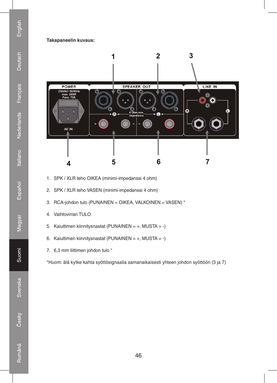 Konig Electronic PA amplifier 2x 300 W User Manual | Page 46 / 68