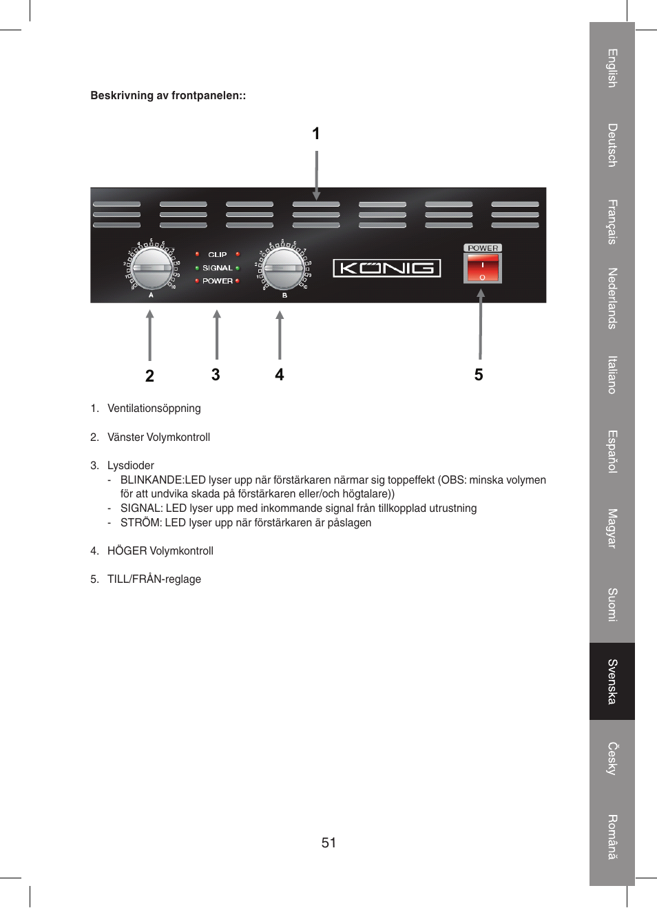 Konig Electronic PA amplifier 2x 300 W User Manual | Page 51 / 68