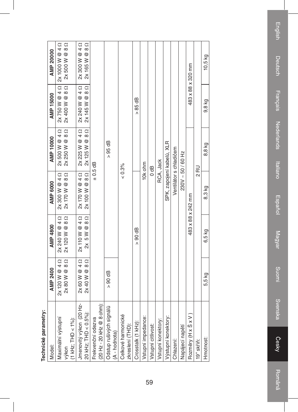 Konig Electronic PA amplifier 2x 300 W User Manual | Page 59 / 68