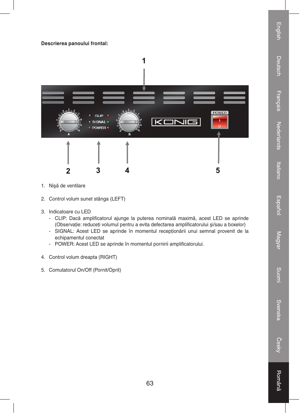 Konig Electronic PA amplifier 2x 300 W User Manual | Page 63 / 68