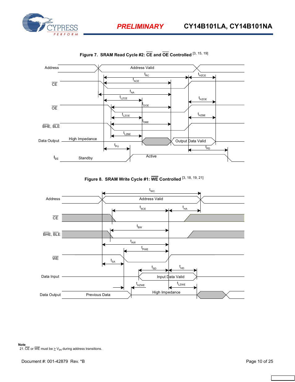 Cypress CY14B101NA User Manual | Page 10 / 25