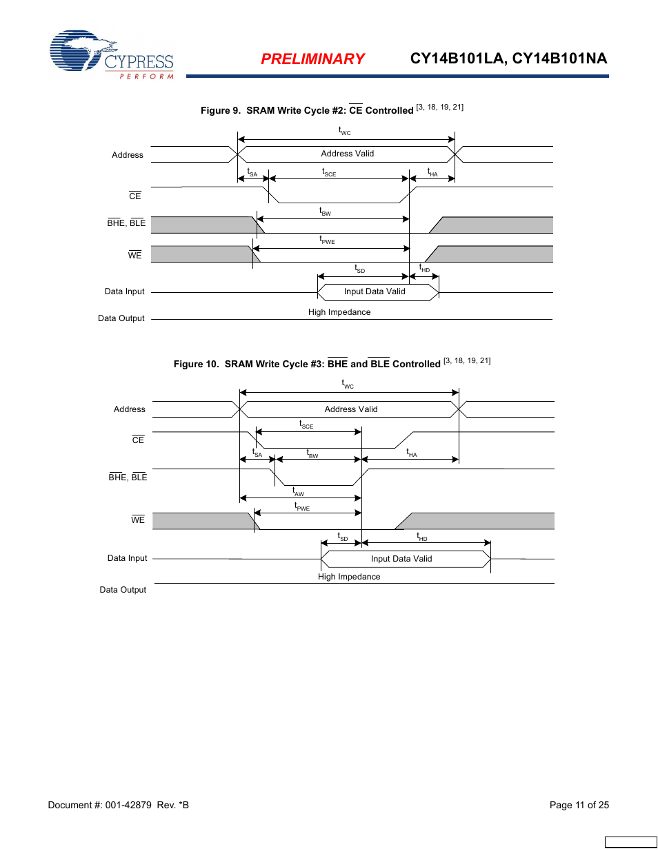 Cypress CY14B101NA User Manual | Page 11 / 25