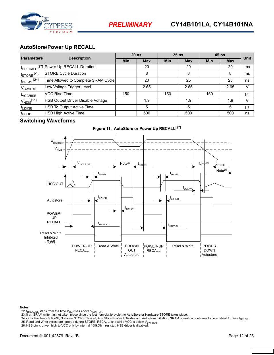Autostore/power up recall, Switching waveforms | Cypress CY14B101NA User Manual | Page 12 / 25