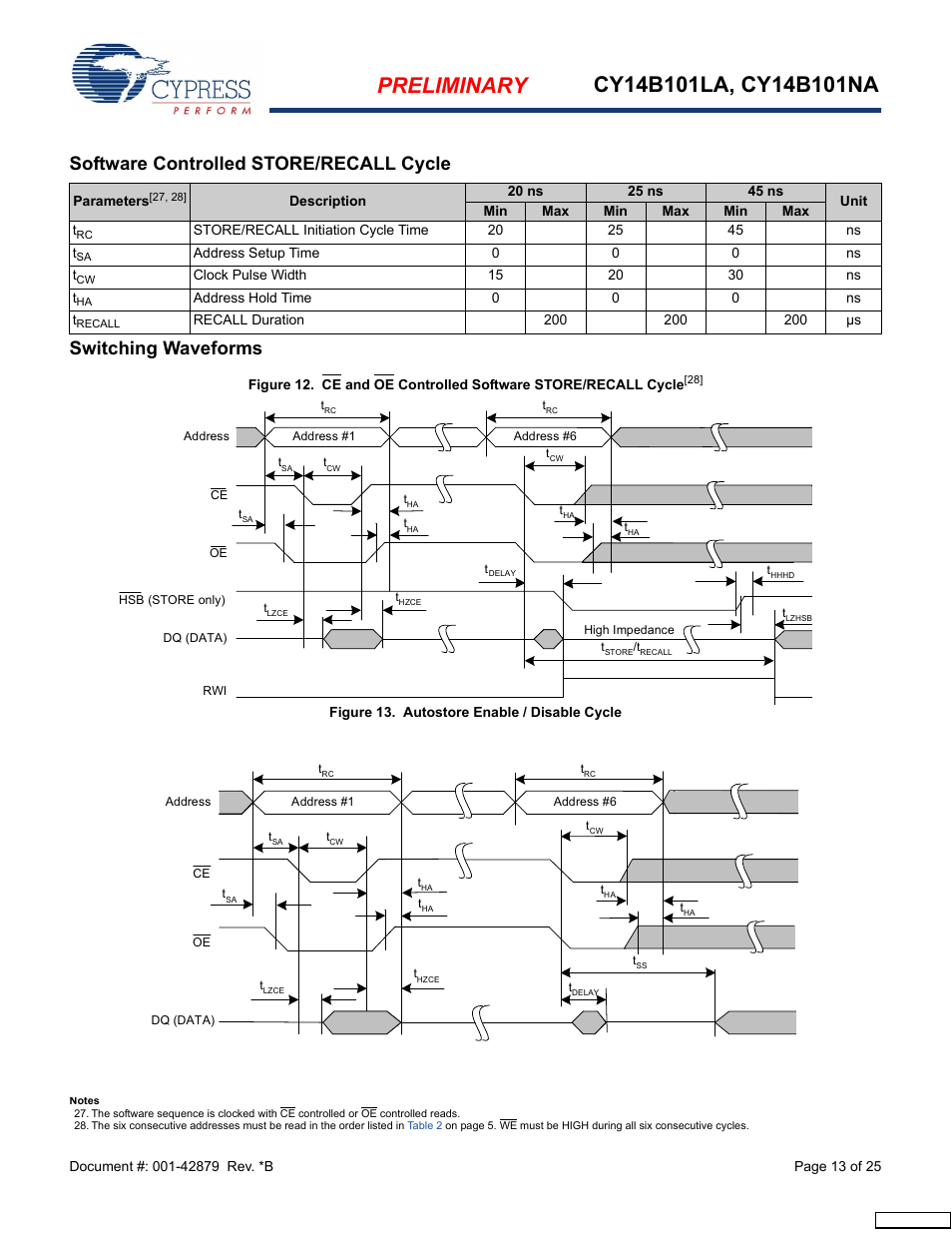 Software controlled store/recall cycle, Switching waveforms | Cypress CY14B101NA User Manual | Page 13 / 25