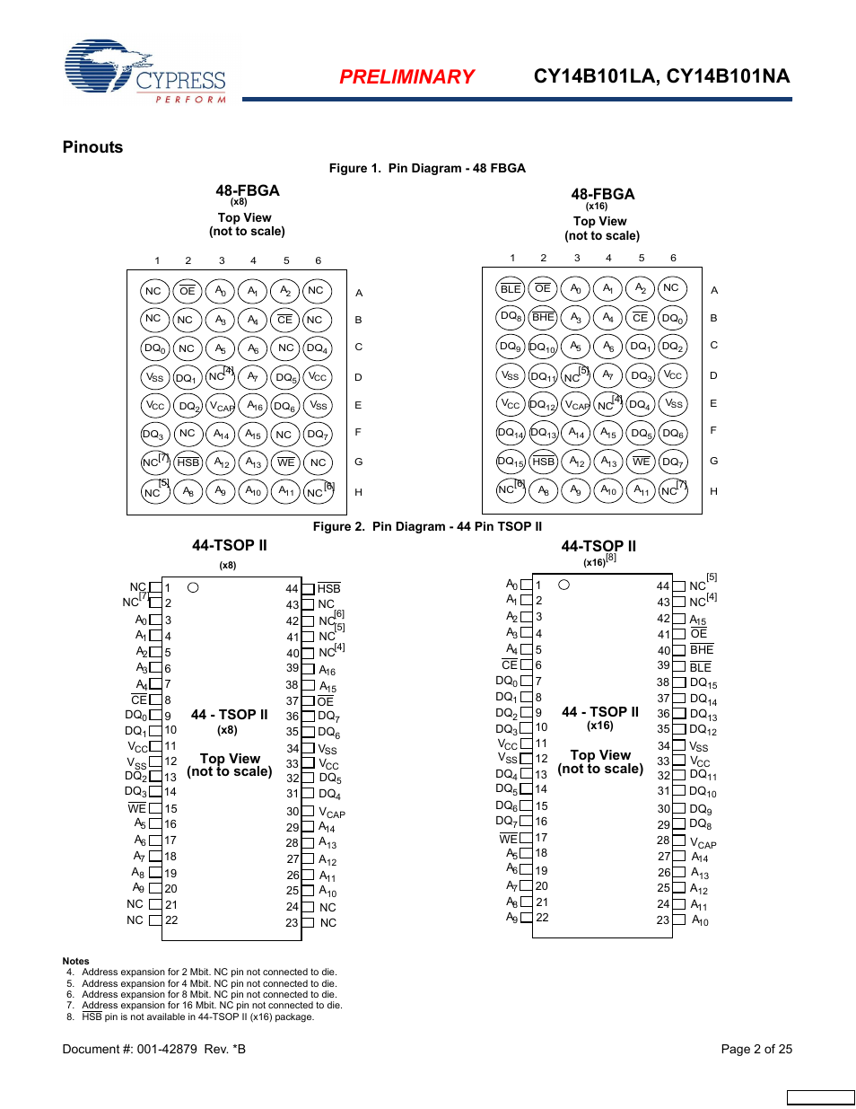 Pinouts, Fbga, Tsop ii | 44 - tsop ii top view (not to scale) | Cypress CY14B101NA User Manual | Page 2 / 25