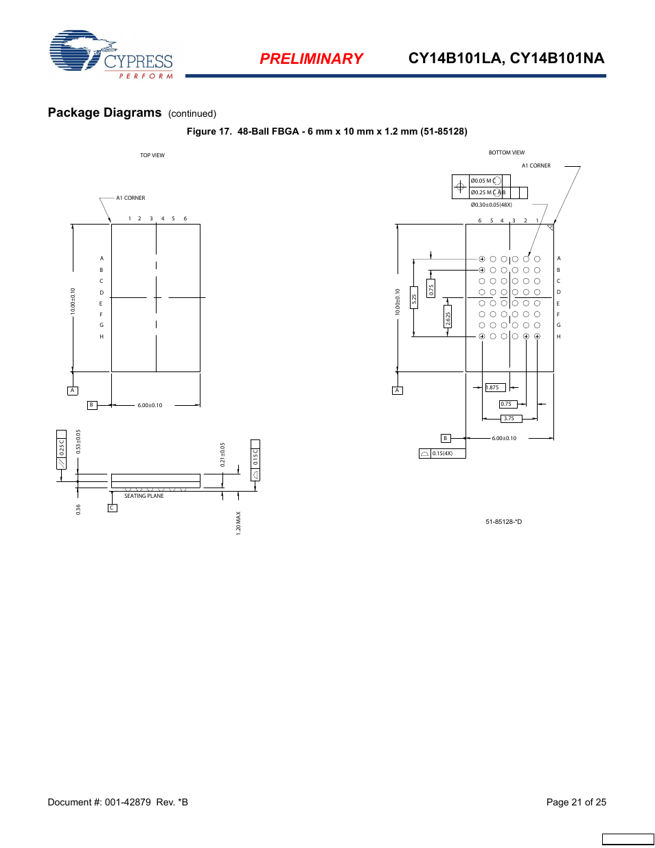 Package diagrams, Continued) | Cypress CY14B101NA User Manual | Page 21 / 25