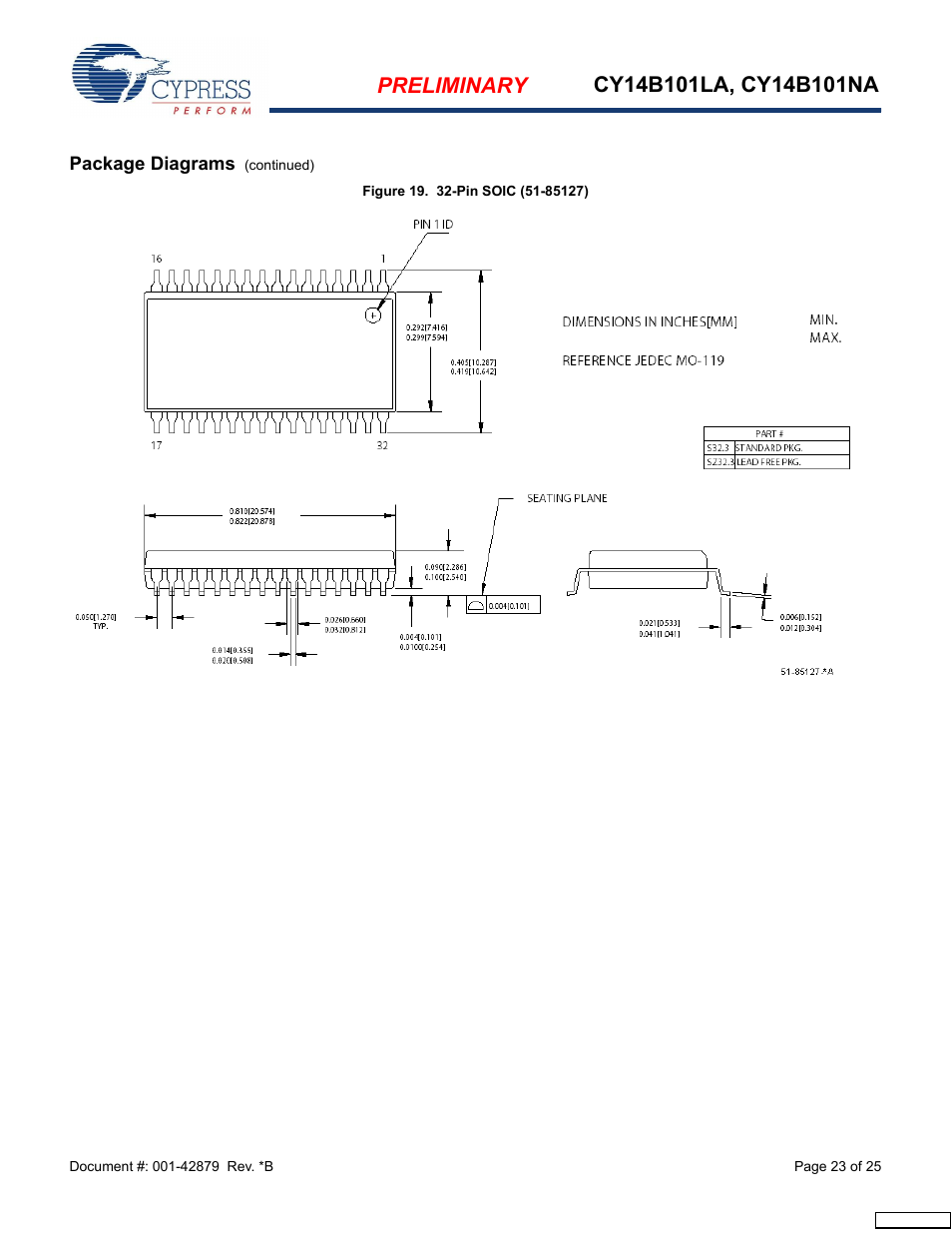 Cypress CY14B101NA User Manual | Page 23 / 25