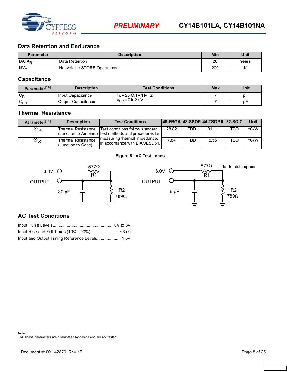 Data retention and endurance, Capacitance, Thermal resistance | Ac test conditions | Cypress CY14B101NA User Manual | Page 8 / 25