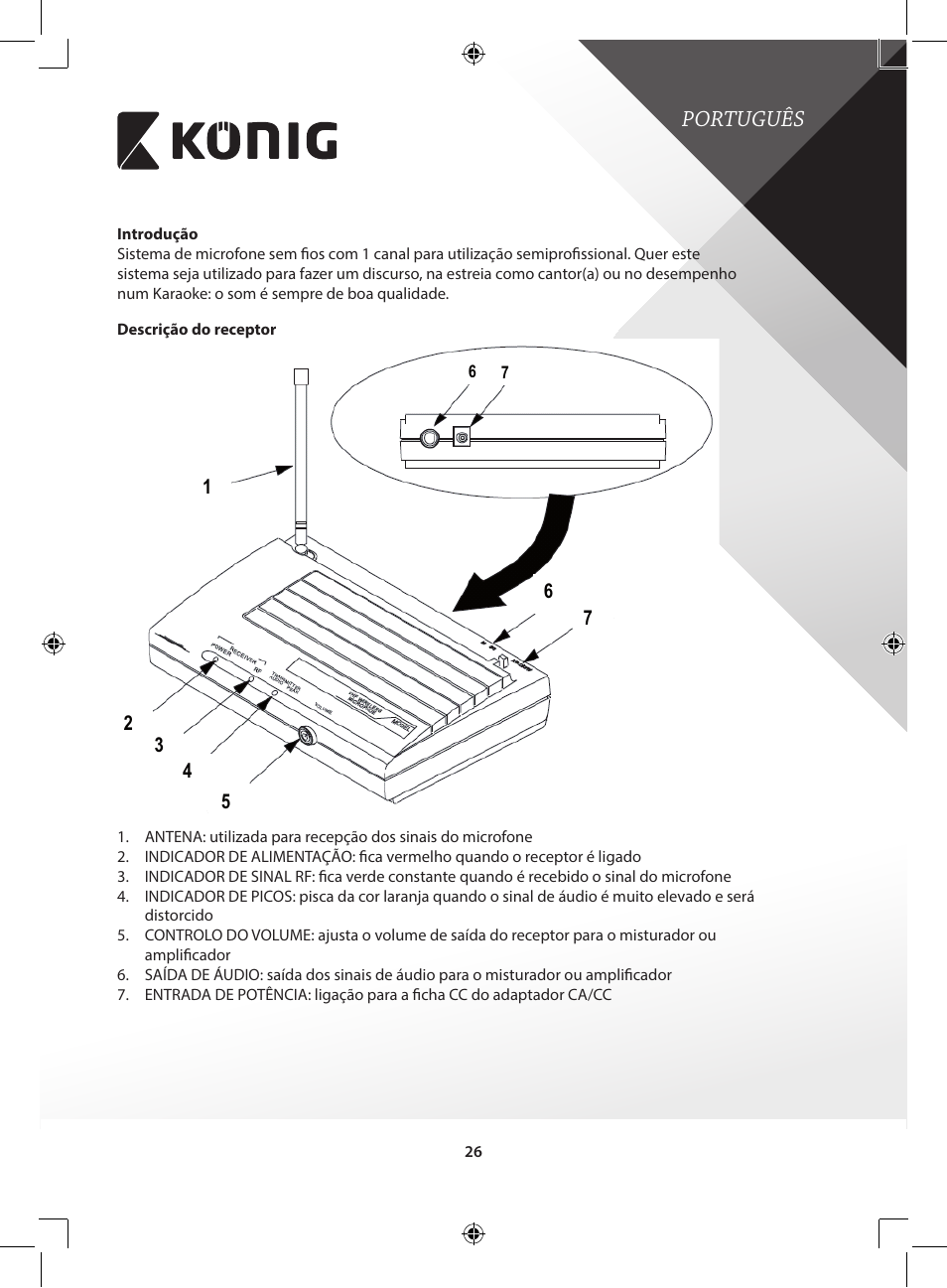 Português | Konig Electronic Wireless microphone system User Manual | Page 26 / 77