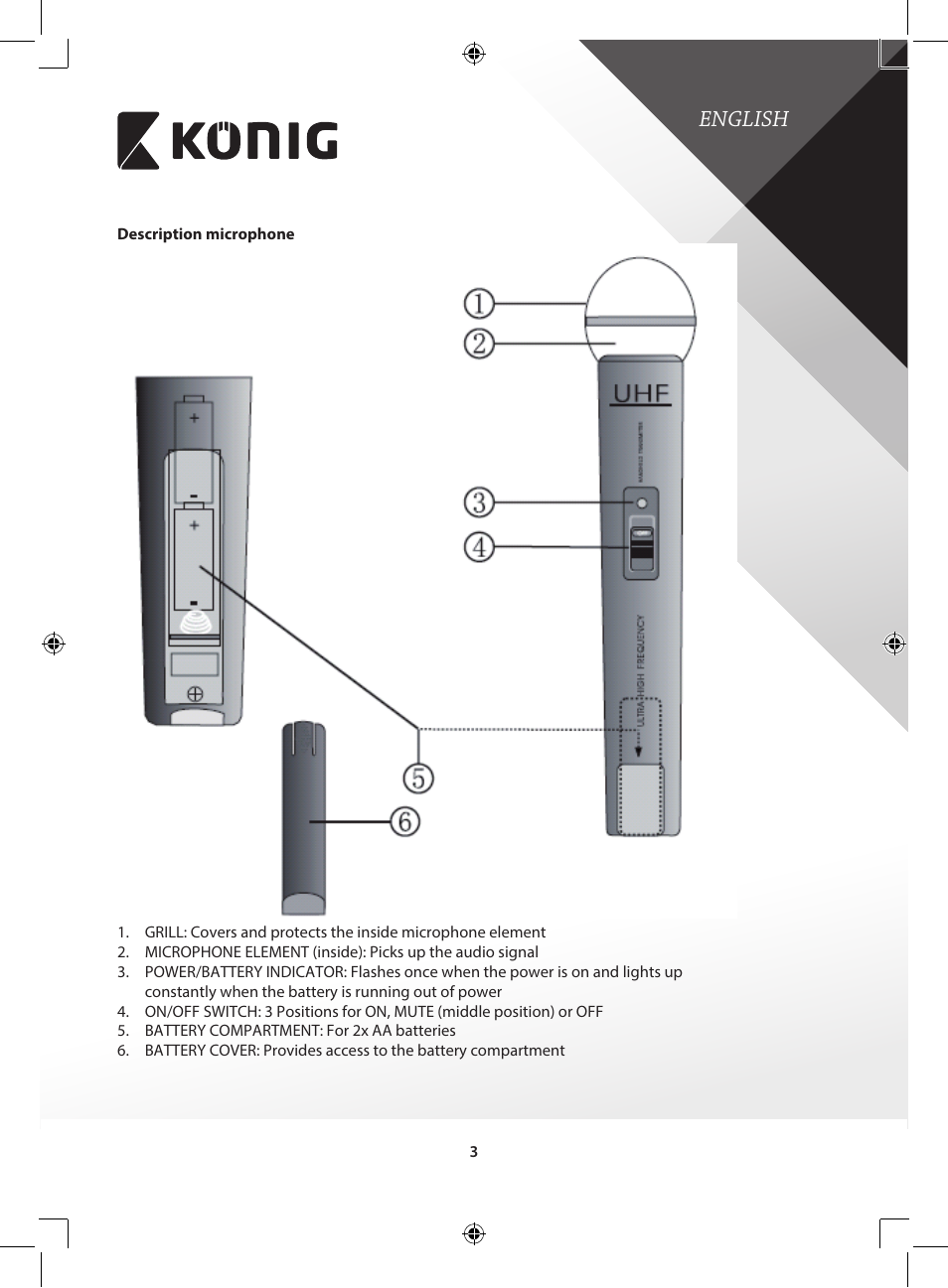 English | Konig Electronic Wireless microphone system User Manual | Page 3 / 77