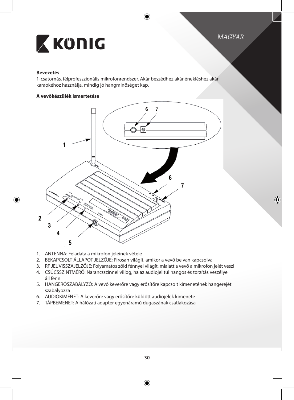 Magyar | Konig Electronic Wireless microphone system User Manual | Page 30 / 77