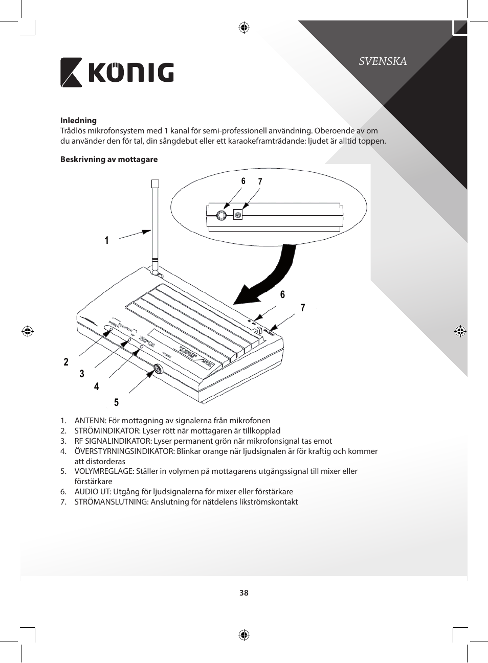Svenska | Konig Electronic Wireless microphone system User Manual | Page 38 / 77