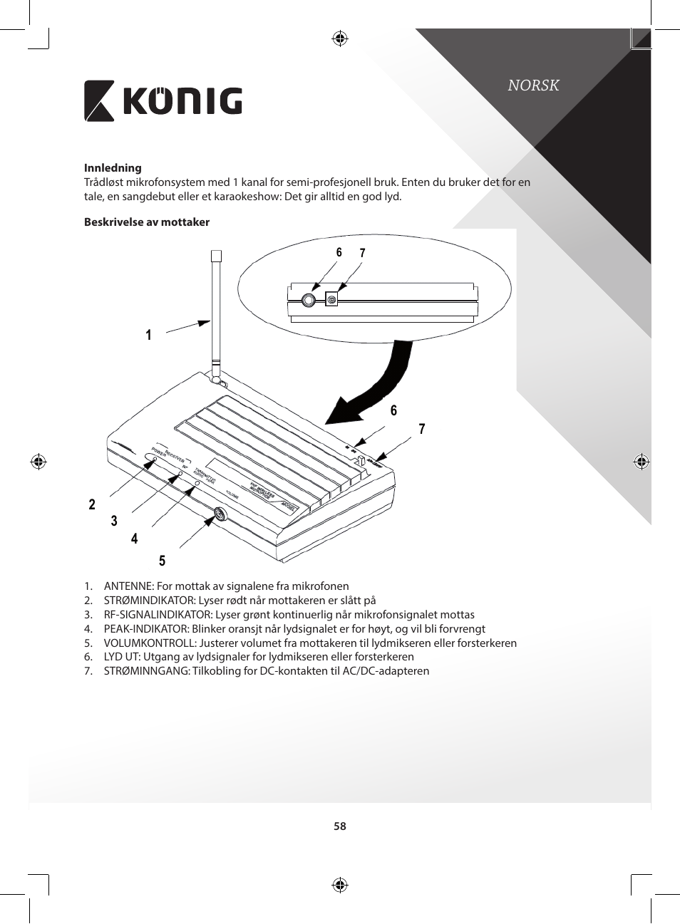 Norsk | Konig Electronic Wireless microphone system User Manual | Page 58 / 77