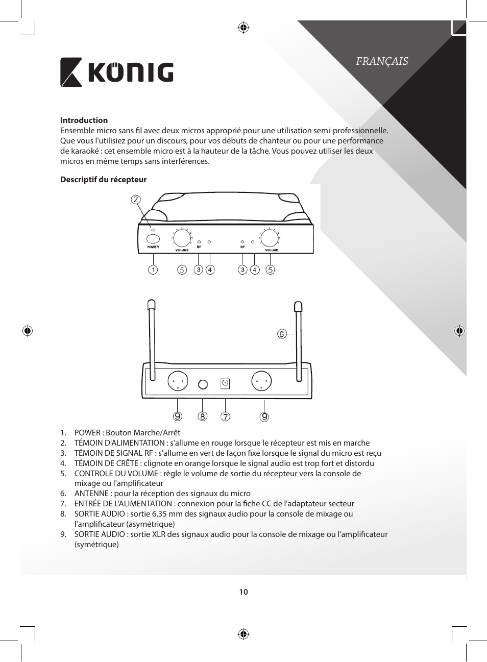 Français | Konig Electronic Wireless microphone system 2 microphones User Manual | Page 10 / 77