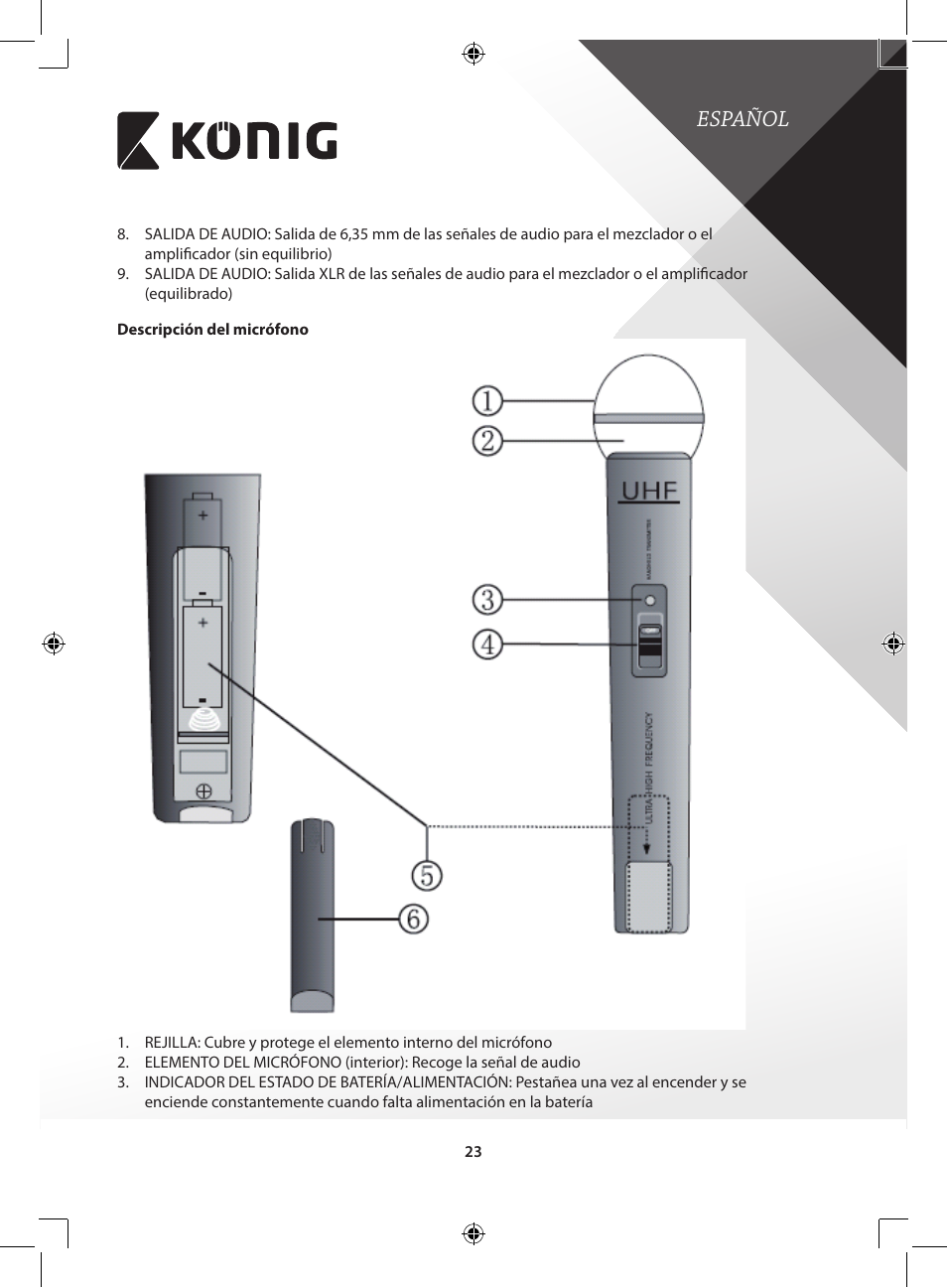 Español | Konig Electronic Wireless microphone system 2 microphones User Manual | Page 23 / 77