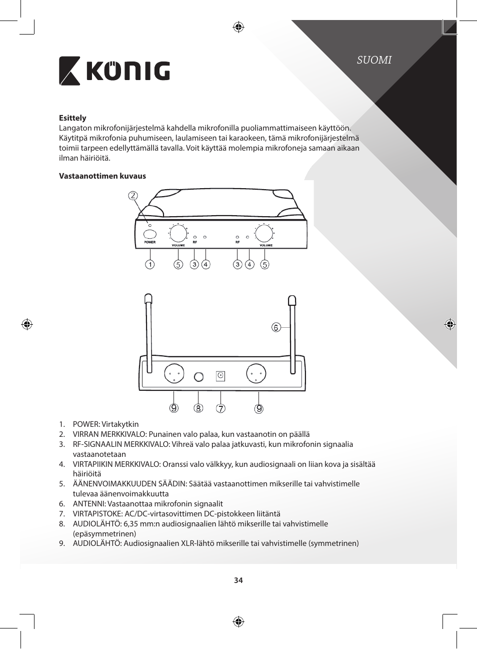 Suomi | Konig Electronic Wireless microphone system 2 microphones User Manual | Page 34 / 77