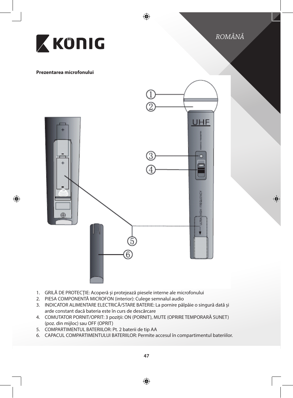 Română | Konig Electronic Wireless microphone system 2 microphones User Manual | Page 47 / 77