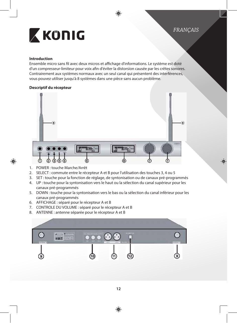 Français | Konig Electronic Wireless microphone system 16 channel User Manual | Page 12 / 96