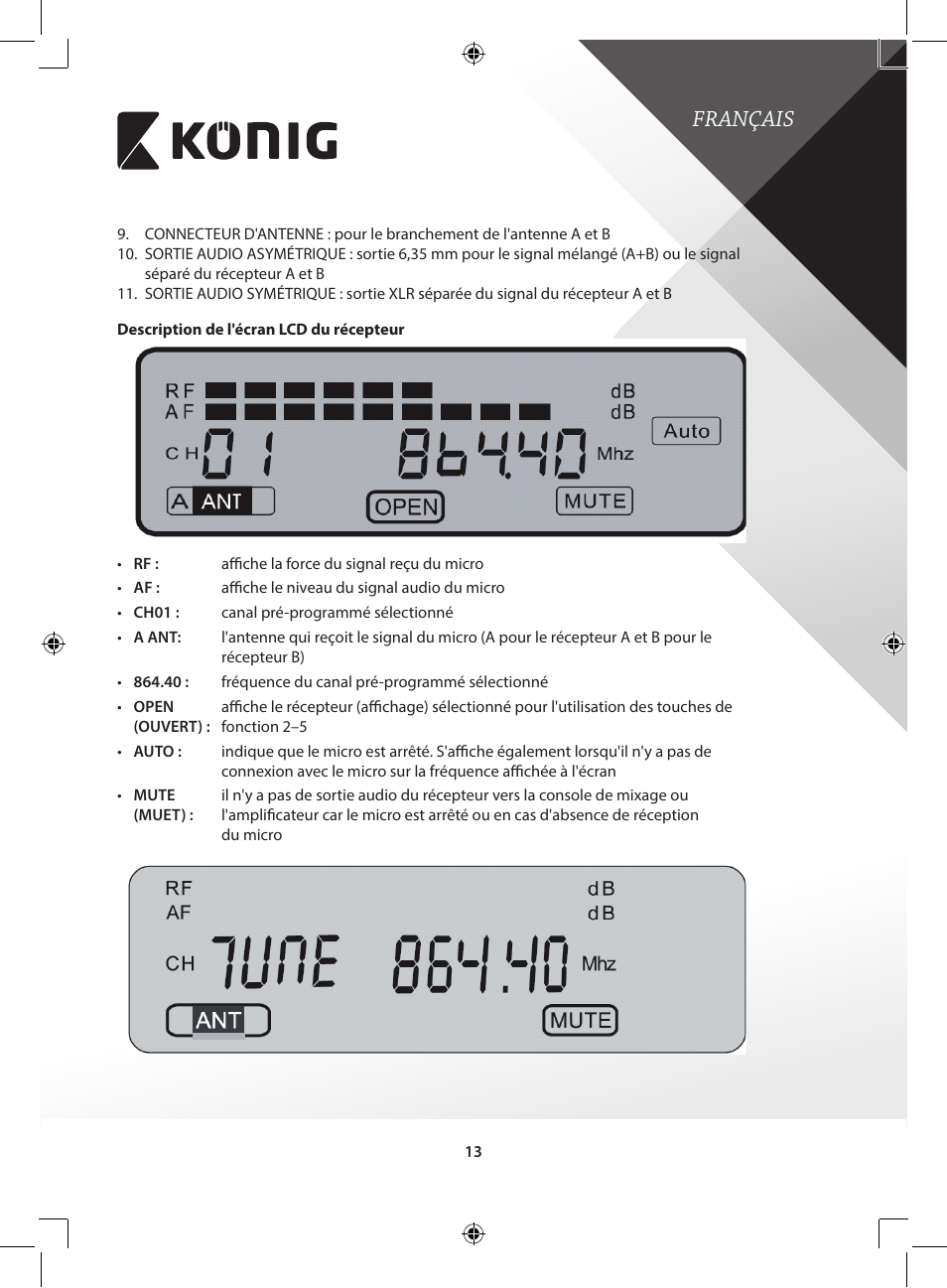 Français | Konig Electronic Wireless microphone system 16 channel User Manual | Page 13 / 96