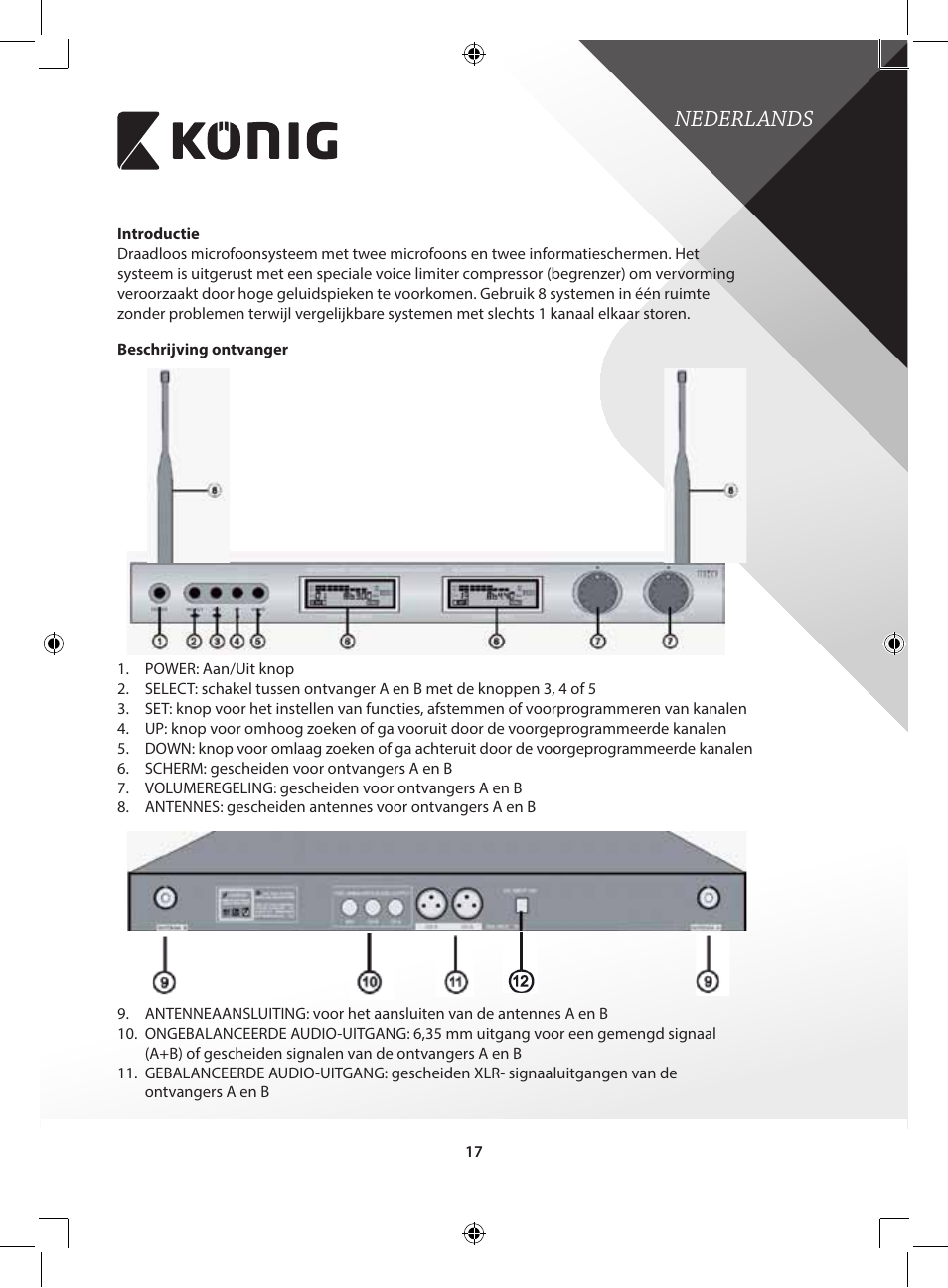 Nederlands | Konig Electronic Wireless microphone system 16 channel User Manual | Page 17 / 96