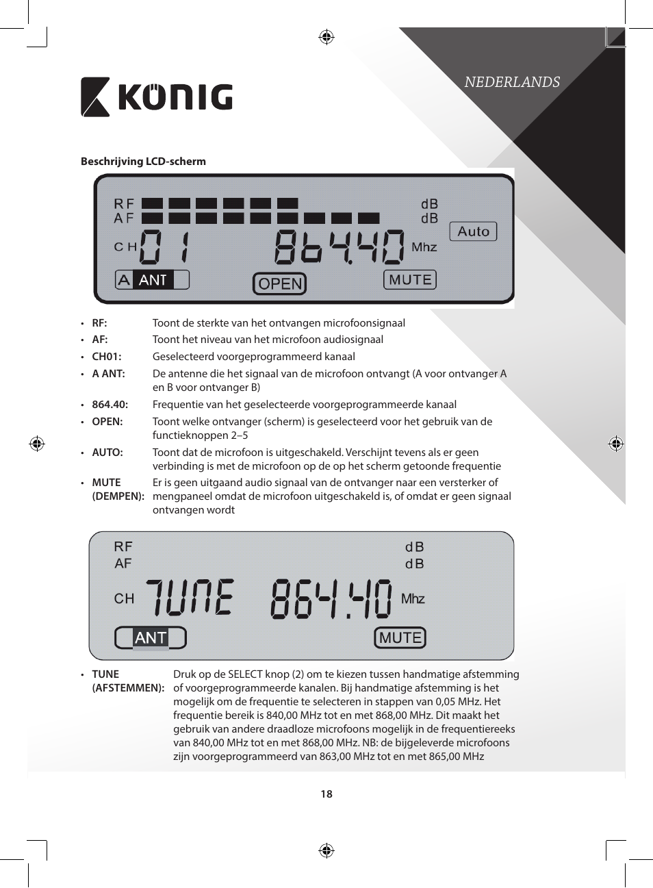 Nederlands | Konig Electronic Wireless microphone system 16 channel User Manual | Page 18 / 96