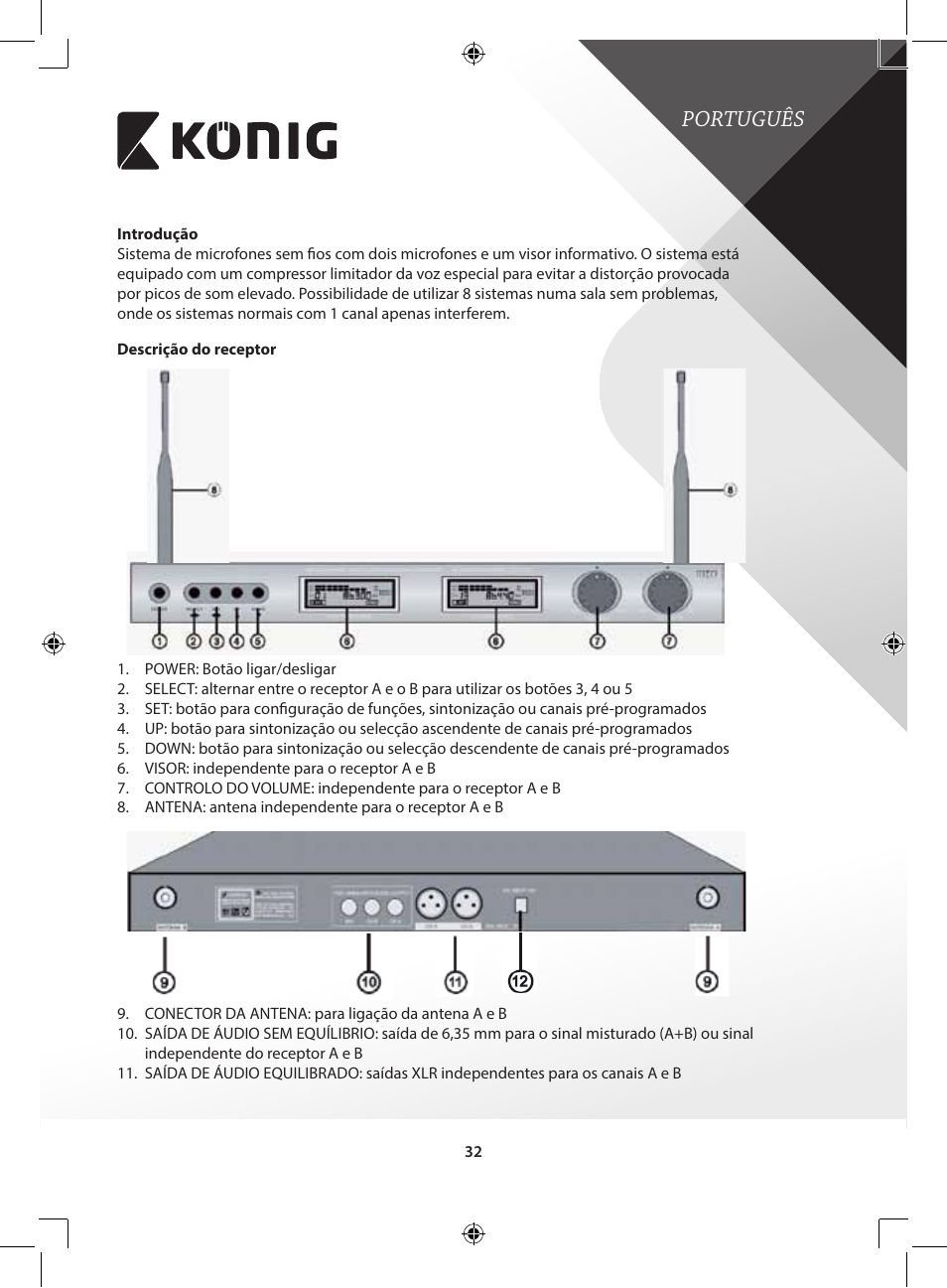 Português | Konig Electronic Wireless microphone system 16 channel User Manual | Page 32 / 96