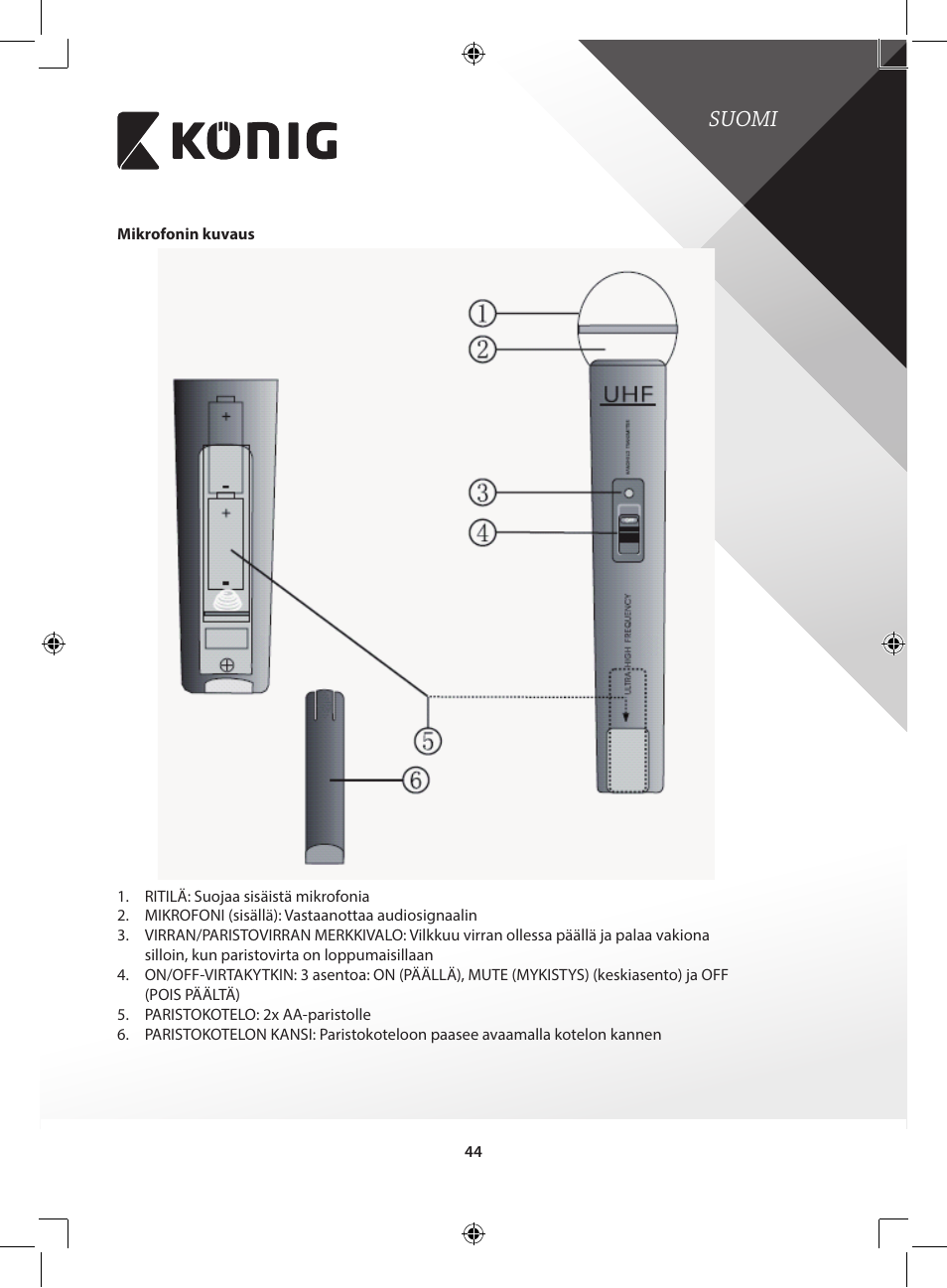 Suomi | Konig Electronic Wireless microphone system 16 channel User Manual | Page 44 / 96