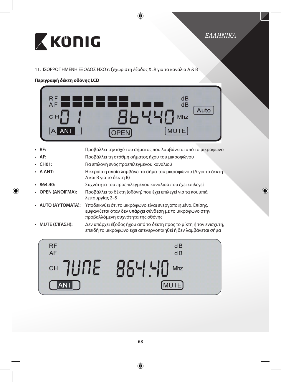 Ελληνικa | Konig Electronic Wireless microphone system 16 channel User Manual | Page 63 / 96
