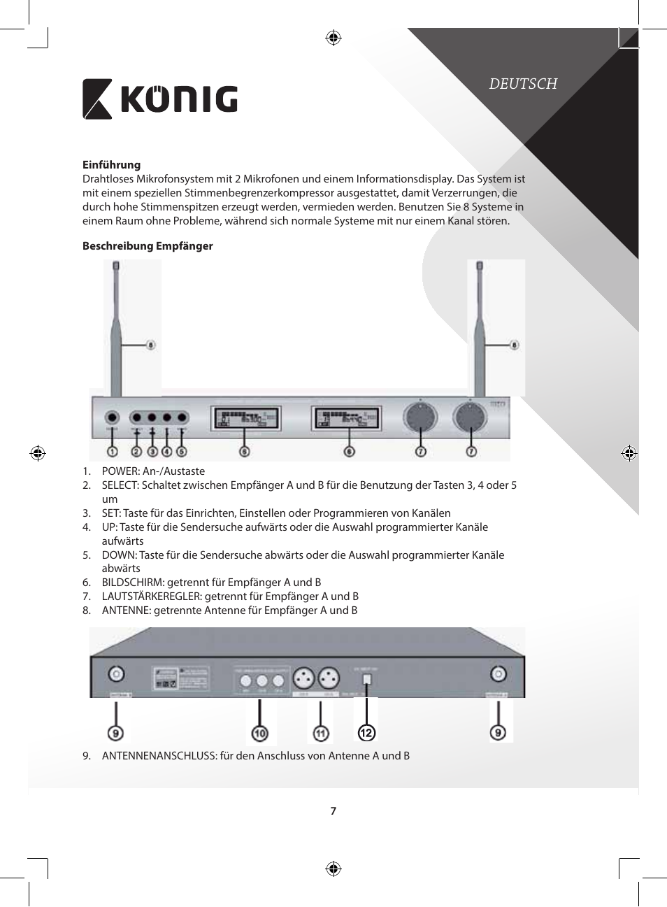 Deutsch | Konig Electronic Wireless microphone system 16 channel User Manual | Page 7 / 96