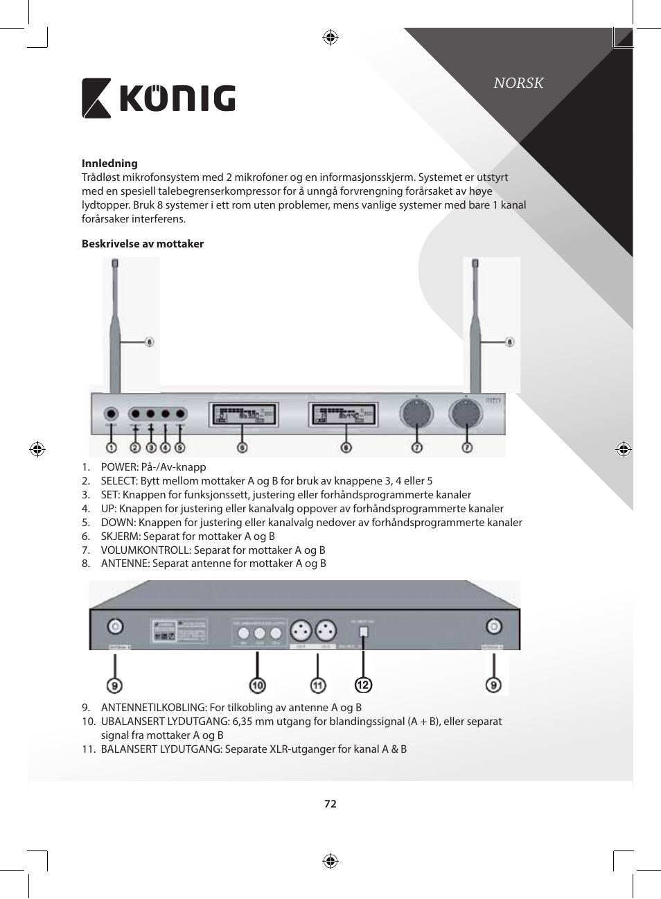 Norsk | Konig Electronic Wireless microphone system 16 channel User Manual | Page 72 / 96