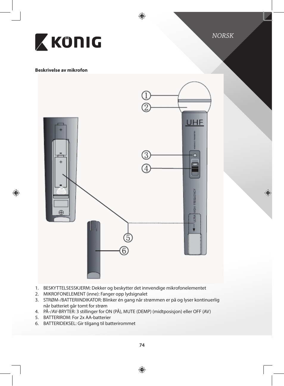 Norsk | Konig Electronic Wireless microphone system 16 channel User Manual | Page 74 / 96