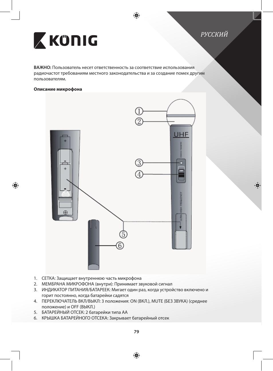 Русский | Konig Electronic Wireless microphone system 16 channel User Manual | Page 79 / 96